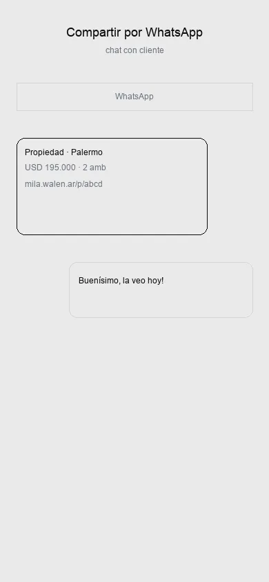Compartir una propiedad por WhatsApp